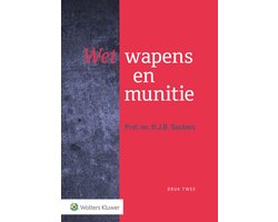 Wet wapens en munitie