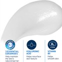 Een grote druppel CeraVe serum met cirkels die 3 essentiële ceramiden, hyaluronzuur en vitamine B5 aanduiden.