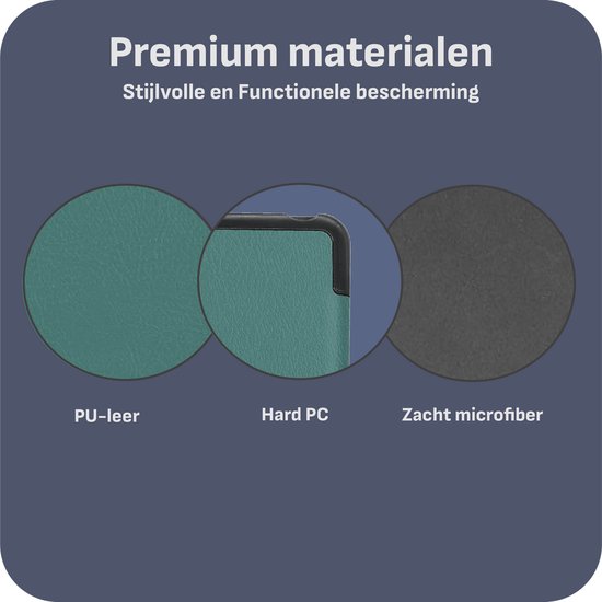 Detailopnames van de groene iPad hoes: PU-leer, hard PC, en zachte microvezel.