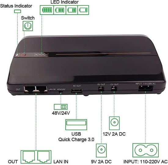 Mini UPS Batterij Backup - Noodstroomvoorziening voor Router, Modem & Beveiligingscamera - Ingebouwde 10000mAh Powerbank - USB 5V, DC 9V/12V & Gigabit POE 24V/48V Uitgangen - Onderbrekingsvrije Voeding - Betrouwbare Stroomback-up - Netwerkbehoud - Merkloos