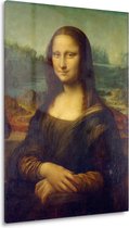 Mona Lisa - Leonardo da Vinci glasschilderij - Vrouw wanddecoratie - Schilderijen glas Portret - Schilderijen op glas industrieel - Acrylglas - Decoratie muur acrylglas 50x75 cm