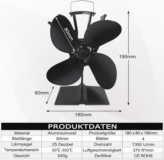 Kachelventilator Warmte Aangedreven Kachelventilator 4-blads - Warmteverdeler Voor Houtkachel, Geen Stroom Nodig, Werkt Op Warmte Kachelventilator Zonder Stroom