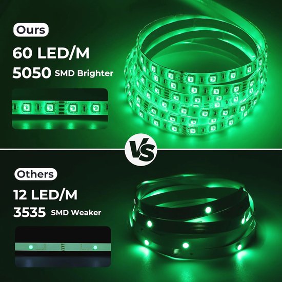 Kit Ruban Professionnel 5050 - 60 LED/m - 10 Mètres  2x5m  RGB Anti Eclaboussure Ip65 Avec Controleur Radio Et Transformateur Longueur 10 Metres2x5m 1910961