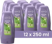 Andrelon Conditioner Every Day 250ML - 12 Pièces - Pack économique