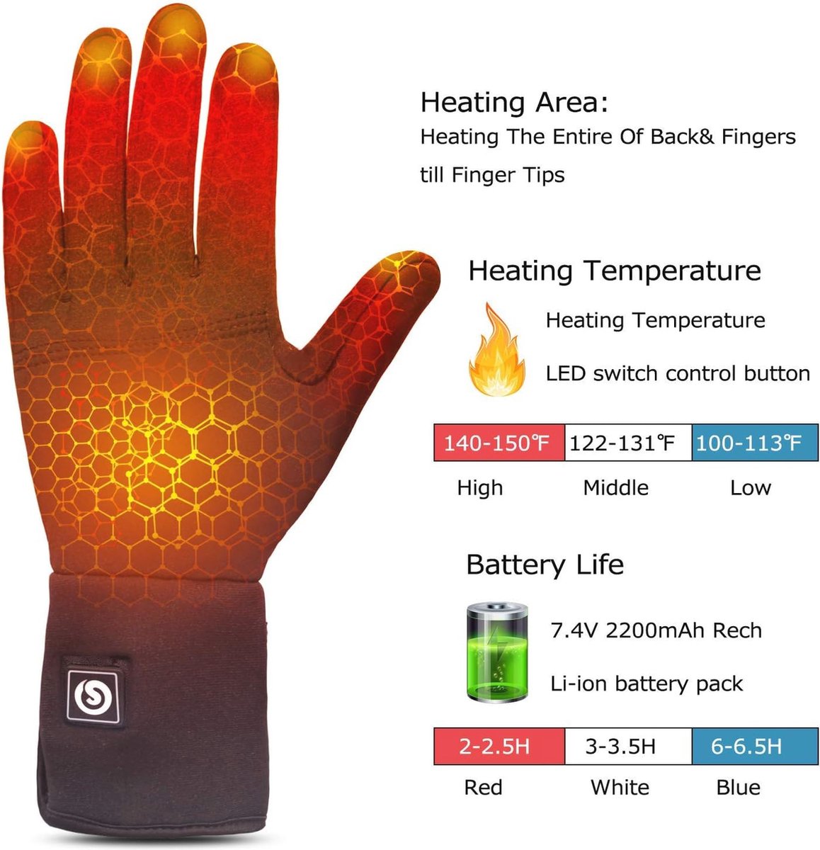 day wolf Verwarmde handschoenen met accu voor dames en heren, tot 10 uur warmte en waterdicht, USB-C PD, Thinsulate, touchscreen-compatibel, skiën en