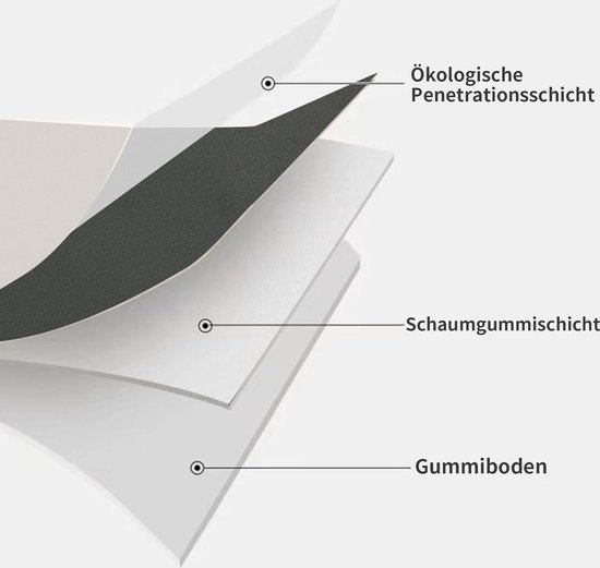 Grote, antislip, opvouwbare, sneldrogende droogmat van diatomeeënaarde