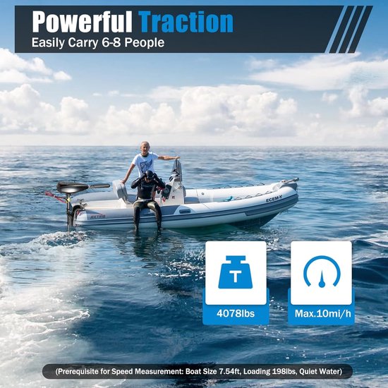 Buitenboordmotor Elektrisch - Vismotor Bootmotor - Varen op water - Verstelbare hoek - 80 lbs stuwkracht - Zwart — afbeelding 4