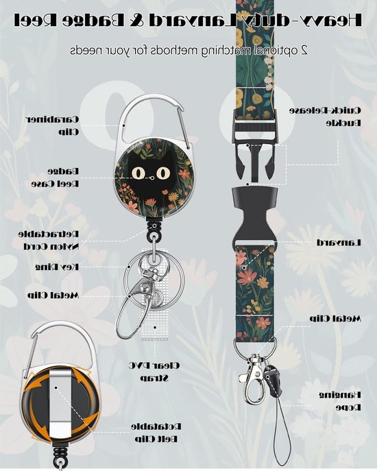Stijlvolle Badgehouder met Grashuisdierpatroon, Retractable Reel en Afneembare Lanyard voor Kantoor en Onderwijs — afbeelding 3