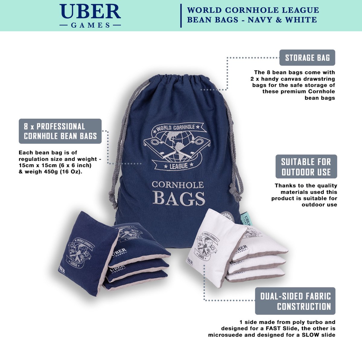 World Cornhole League - 8 Bean Bags - Slow & Fast side - in luxe Tas - Profi - Wit & Blauw
