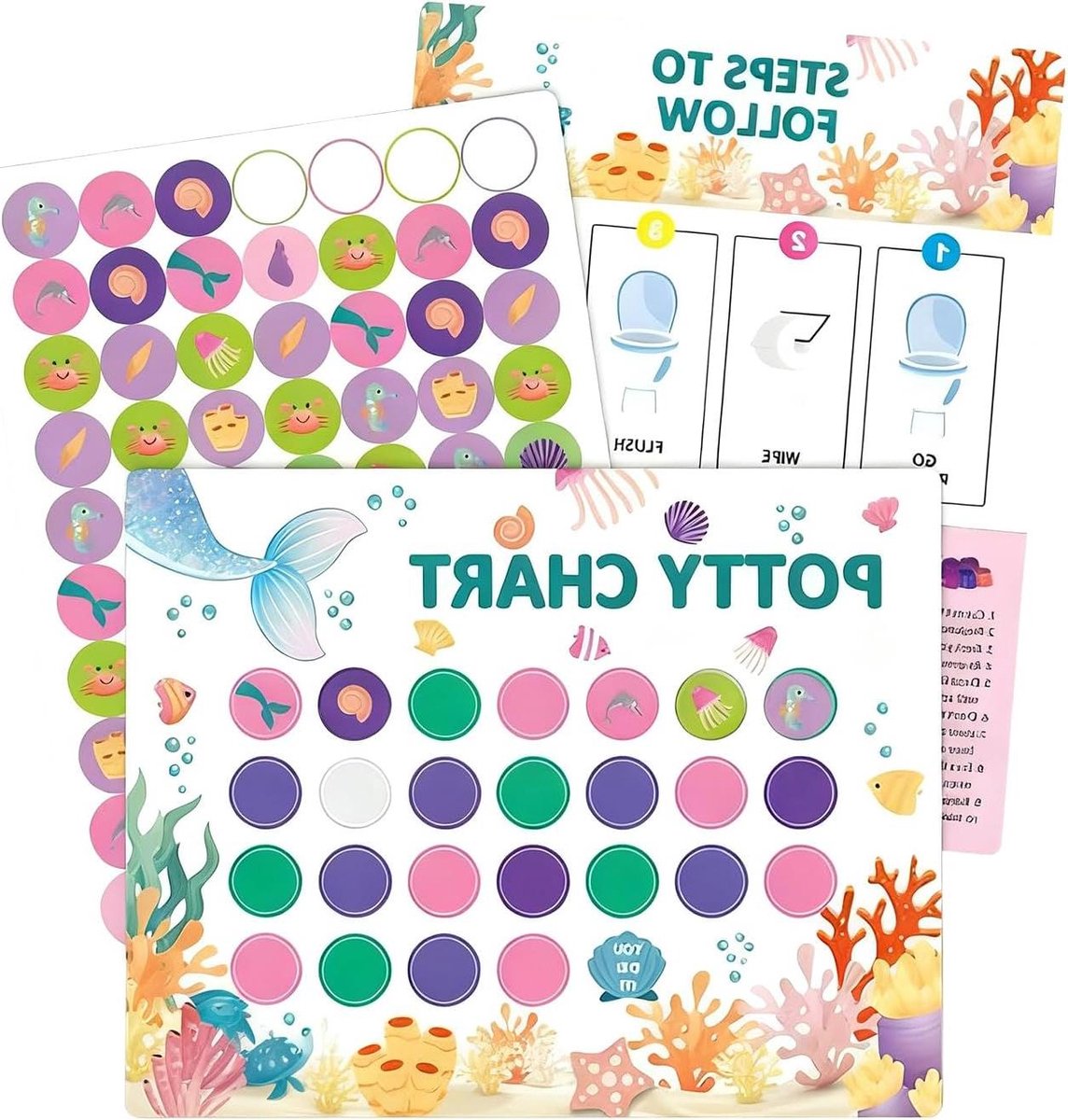 Potjestrainingstabel - Zindelijkheidstabel - Kind Motiveren - Pleziergerichte Training - 216 x 279 cm - Oceaan Stickers