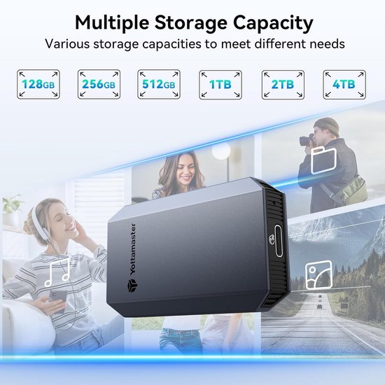 Snelle Externe SSD 1TB USB 3.2 Gen 2 Draagbare Solid State Drive van Snelle — afbeelding 3