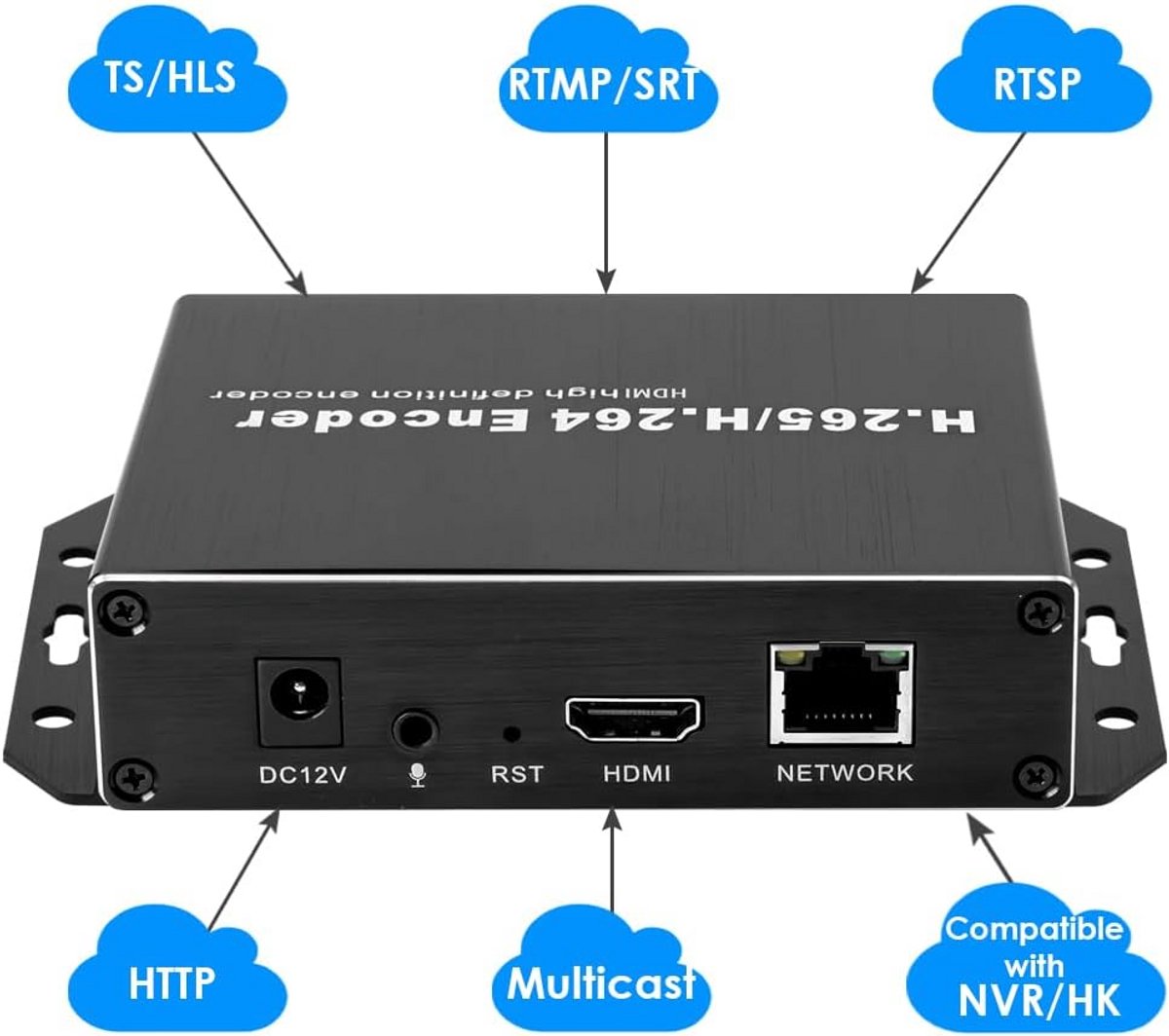 EXVIST H.265 1080P PoE HDMI Video Encoder W/SD Card Slot Max 128G DDNS HTTP RTMP RTSP SRT TS UDP HK Private Protool for IPTV Live Streaming to YouTube Facebook Vimeo etc. thumbnail 4