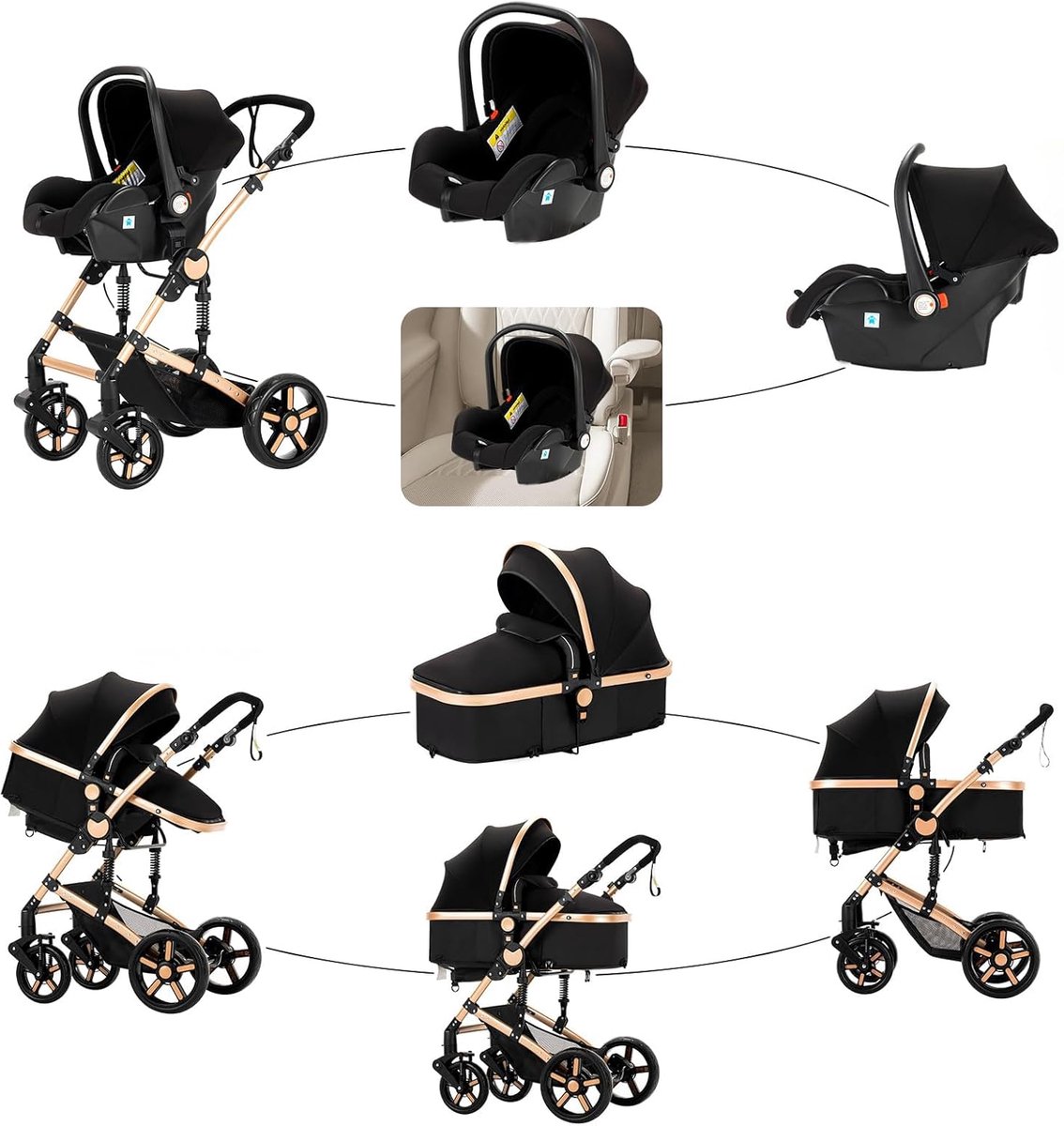 Baby Stroller 3-in-1, Pushchair with Reversible Sliding Modes, Aluminum Alloy Frame, Baby Stroller, 3-in-1 Set, One-Click Folding Design, High Landscape (588 Black Gold) thumbnail 3