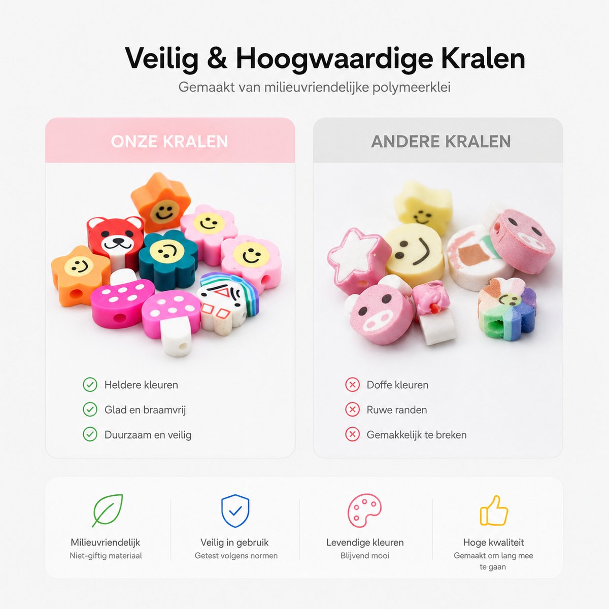 BOTC Sieraden Maken Set - 480-Delige Kralenset - Armbandjes & Kettingen Maken - Knutselset voor Meisjes — cadeau in Spellen & Speelgoed - foto 4