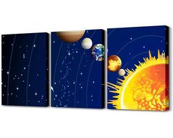 Homewish Jongens buitenruimte canvas muurkunst kinderen melkwegnevel ingelijste wanddecoratie voor woonkamer, sterrenhemel kosmos schilderij zonnestelsel sterrenlandschap kunstwerk posters, blauw