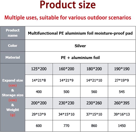 Vochtwerende Mat - Kampeeronderlegger - Outdoor Activiteiten - PE Aluminiumfolie - 200 x 200 cm - Zilver — afbeelding 5