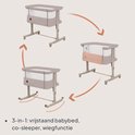 Illustratie van de 3-in-1 functies van de co-sleeper: vrijstaand babybed, co-sleeper, wieg.