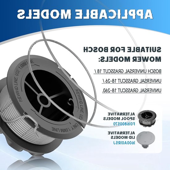 Set van 3 Vervangende Grastrimmer Draadspoelen voor Bosch, Diameter 1.65 mm, 6.1 m, Inclusief Spoelcover, Tuinaccessoires, Grasmaaier Onderdelen, Tuinonderhoud — afbeelding 2