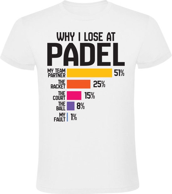 Pourquoi je perds au Padel T-shirt homme - padel - chemise