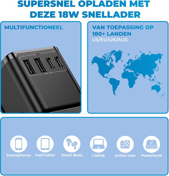 Zwarte 18W snellader met 4 poorten en wereldkaart, toont iconen voor smartphones, tablets, smart buds, laptops, actiecamera's en powerbanks.