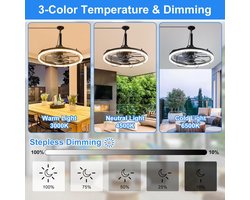 Plafondventilator met lamp - Ventilatorlamp - Buitenruimte Verkoeling - Waterdicht IP44 - 48x48x15 cm - Zwart