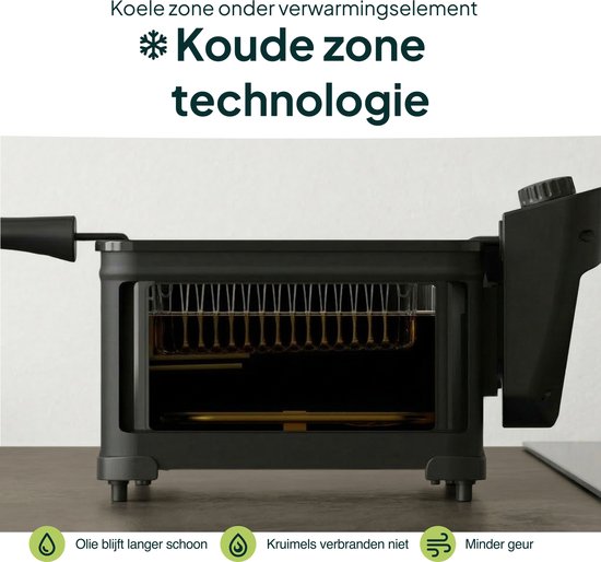Frituurpan - 5 Liter - 3 Manden - Kijkvenster - Friteuse - Koude Zone - Zwart- Vivid Green