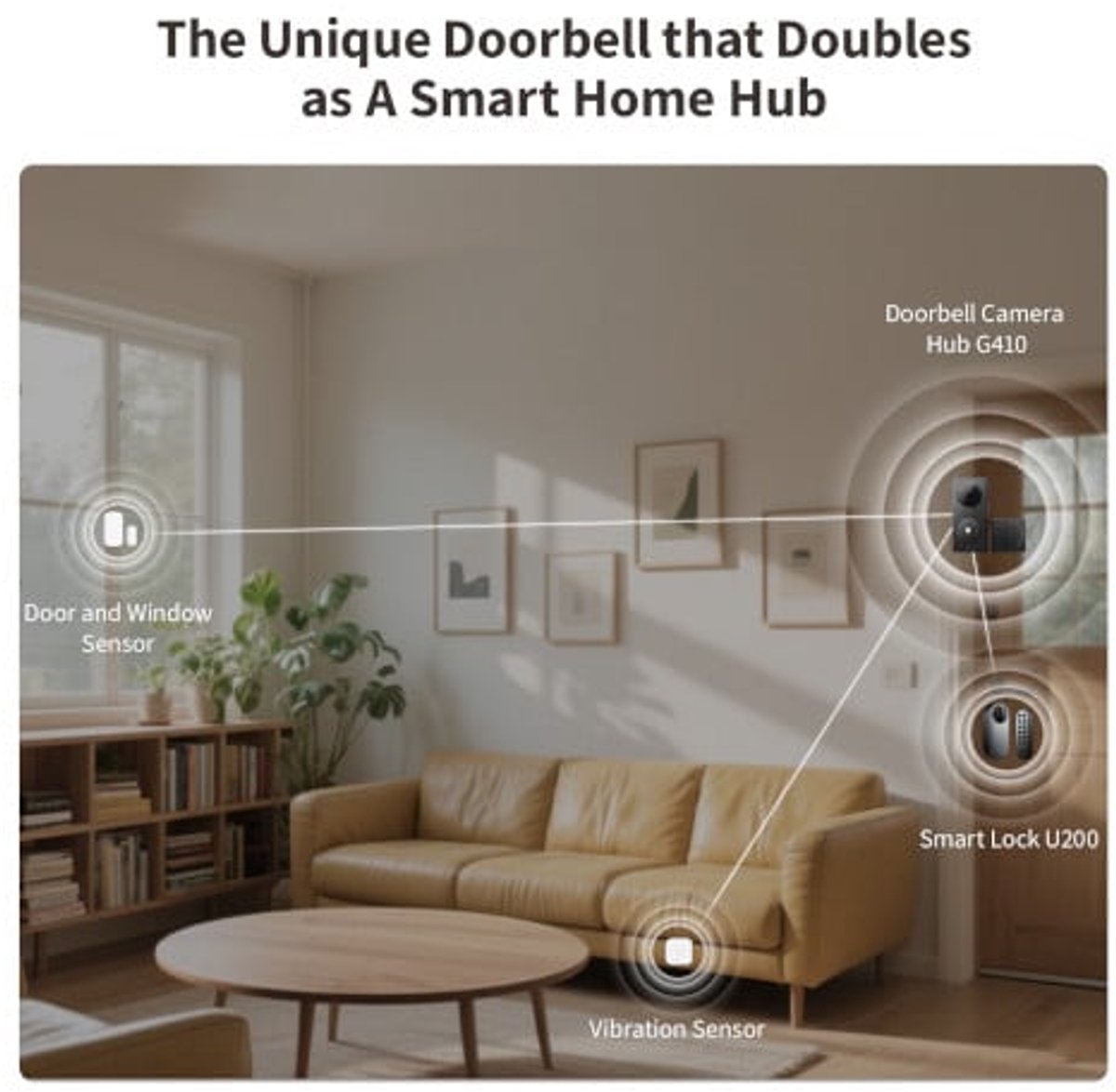 Aqara Doorbell Camera Hub G410 Select - Zwart - 2K Slimme Deurbel - Dual-Band Wi-Fi - Matter & Zigbee Hub - Gezichtsherkenning – foto 8