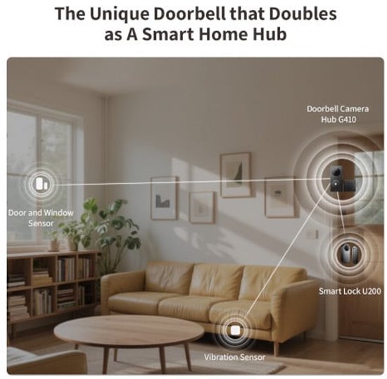 Aqara Doorbell Camera Hub G410 Select - Zwart - 2K Slimme Deurbel - Dual-Band Wi-Fi - Matter & Zigbee Hub - Gezichtsherkenning