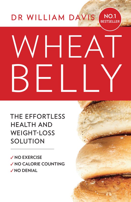 Wheat Belly Plan - cover