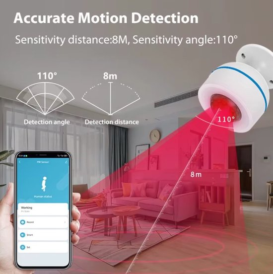 Matter over Thread PIR Bewegingssensor – Slimme Draadloze Motion Sensor ...