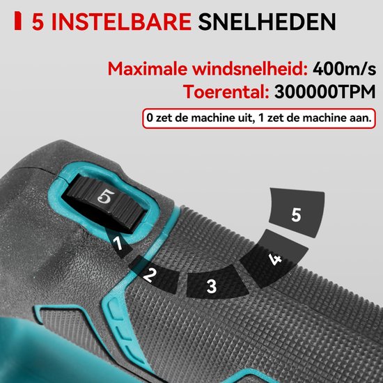 ONEVAN Accu Bladblazer - 300 m/s - Borstelloze Bladblazer - met 2x 4.5Ah accu's - 5 snelheden - Handblazer - voor Tuinonderhoud, Oprit, Bladeren, Stof van Merkloos	 — afbeelding 4