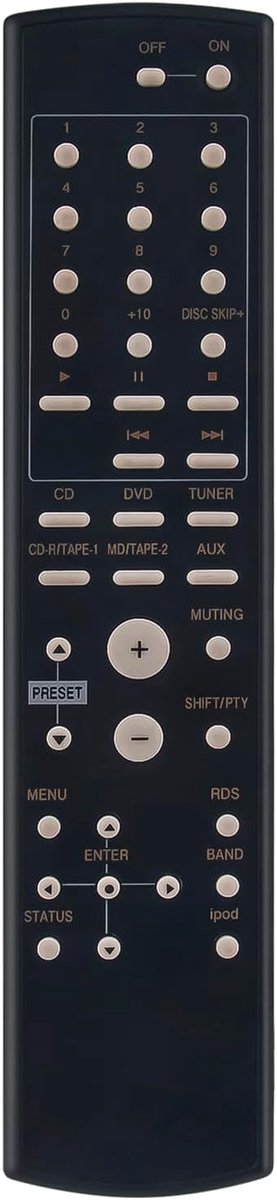Afstandsbediening - Universele Controller - Home Cinema Bediening - Ergonomisch Ontwerp - 17x5x1 cm - Zwart