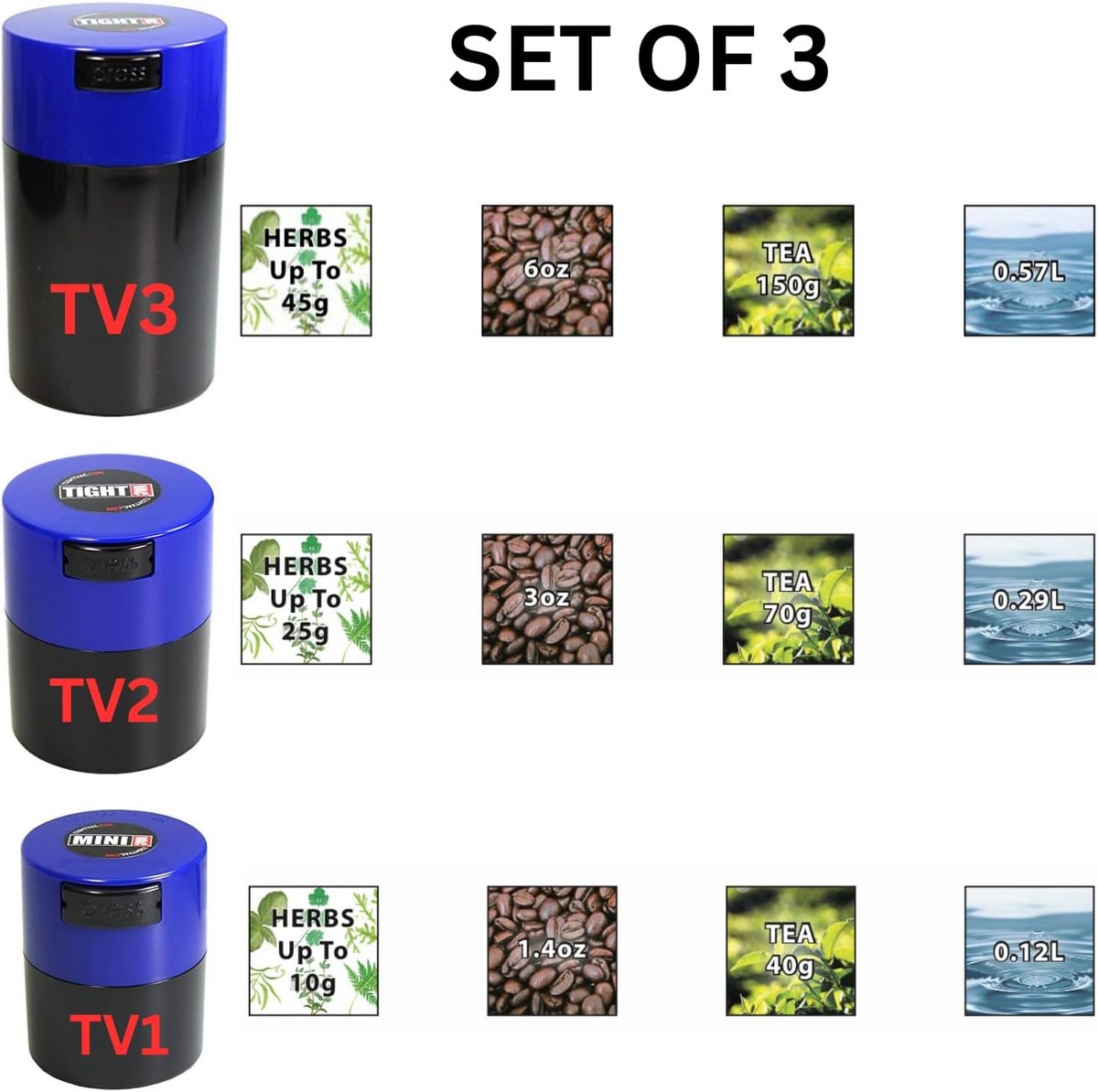 Luchtdichte Bewaarbus Set van 3 - Donkerblauw en Zwart