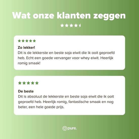 Pure. Soy Protein - Peach Mango - 2000g - hoogwaardige soja eiwit - 26g eiwit per portie - vegan - plantaardig eiwitpoeder van Pure — afbeelding 3