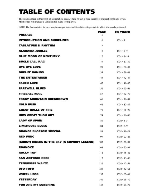 Ultimate Banjo Songbook