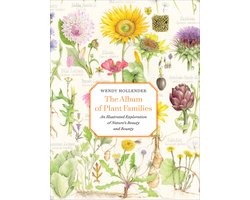 The Album of Plant Families
