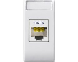 Netwerkkabel CAT6 UTP 1 Meter Wit - Geschikt voor Glasvezel en Internet