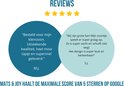 Textuele weergave van klantrecensies voor Mats & Joy, met sterren. "Haalt de maximale score van 5 sterren op Google"