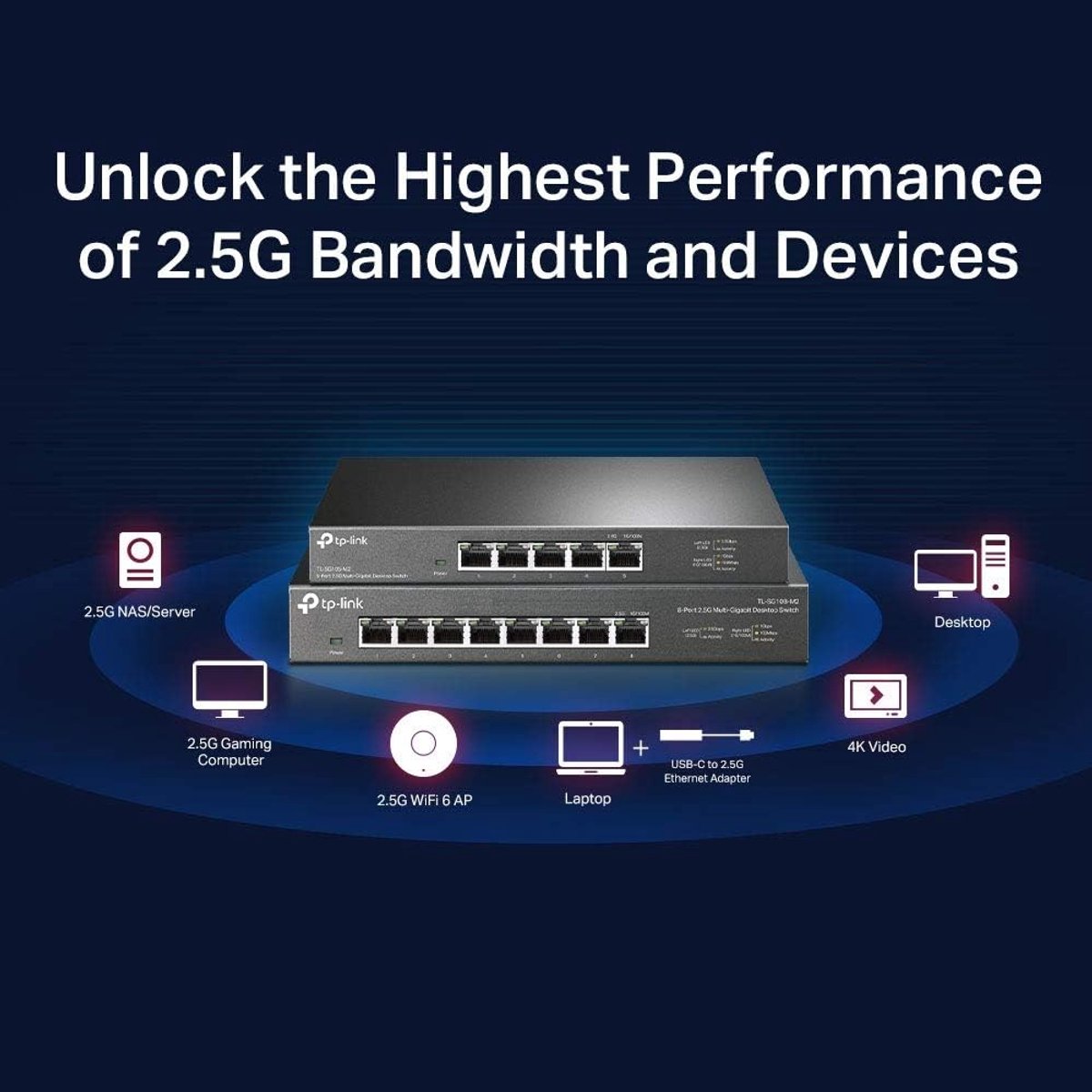 Netwerkswitch met 8 gigabit-poorten, compact en stilletjes voor thuis en kantoor