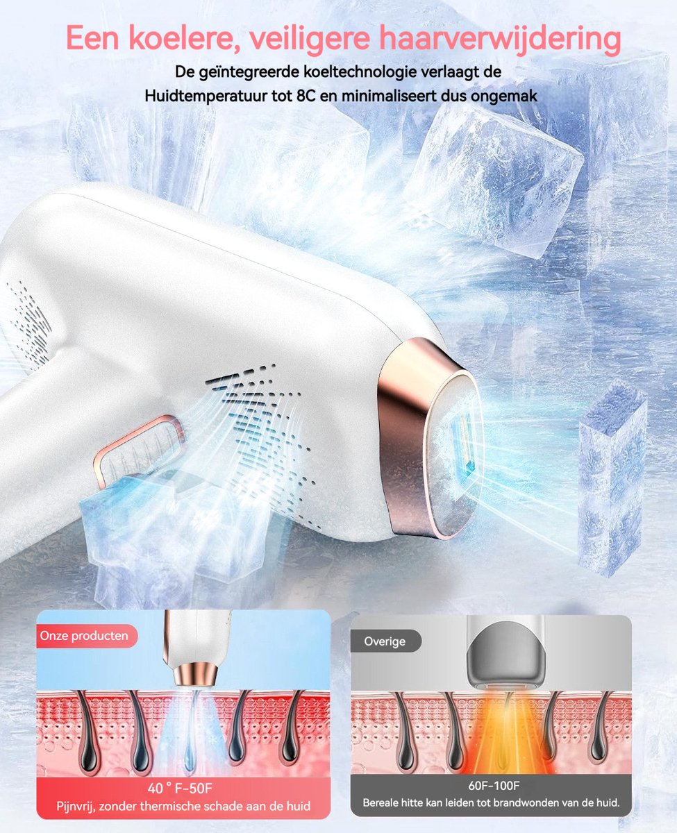 RAYOFI IPL Laser Ontharingsapparaat met Ice-coolfunctie - 9 Verschillende Standen - Beschermbril –Permanente Haartjes Verwijdering, Gezicht Verjonging & Pigmentvlekken Behandeling - Laser Ontharingsapparaat - 2 jaar garantie - Wit thumbnail 7