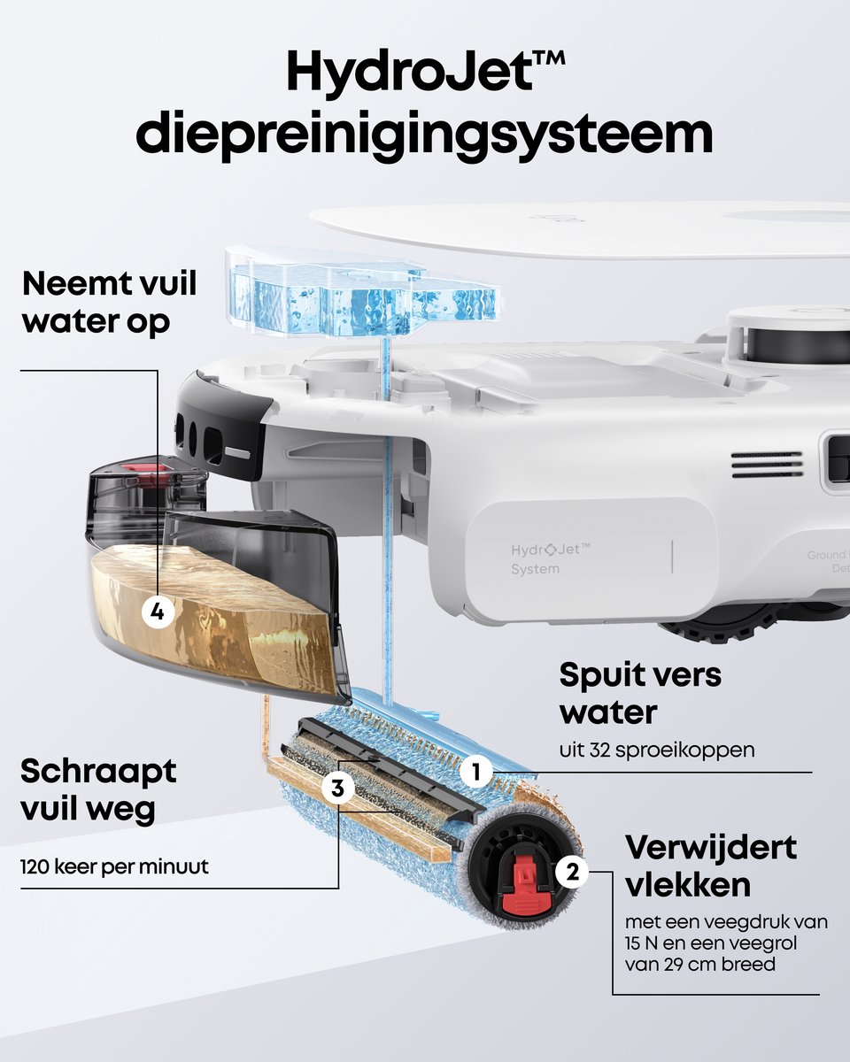 eufy Robotstofzuiger Omni E25, HydroJet dweilsysteem, 20.000 Pa zuigkracht, DuoSpiral borstels die ontklitten, CornerRover arm voor het schoonmaken van hoeken, alles-in-één station, voor gezinnen met huisdieren en kinderen. – foto 6