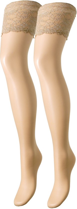RelaxSan Basic 750 (2 Paren - Mink, 1) 70 denier lichte ondersteuning kniekousen 12-17 mmHg