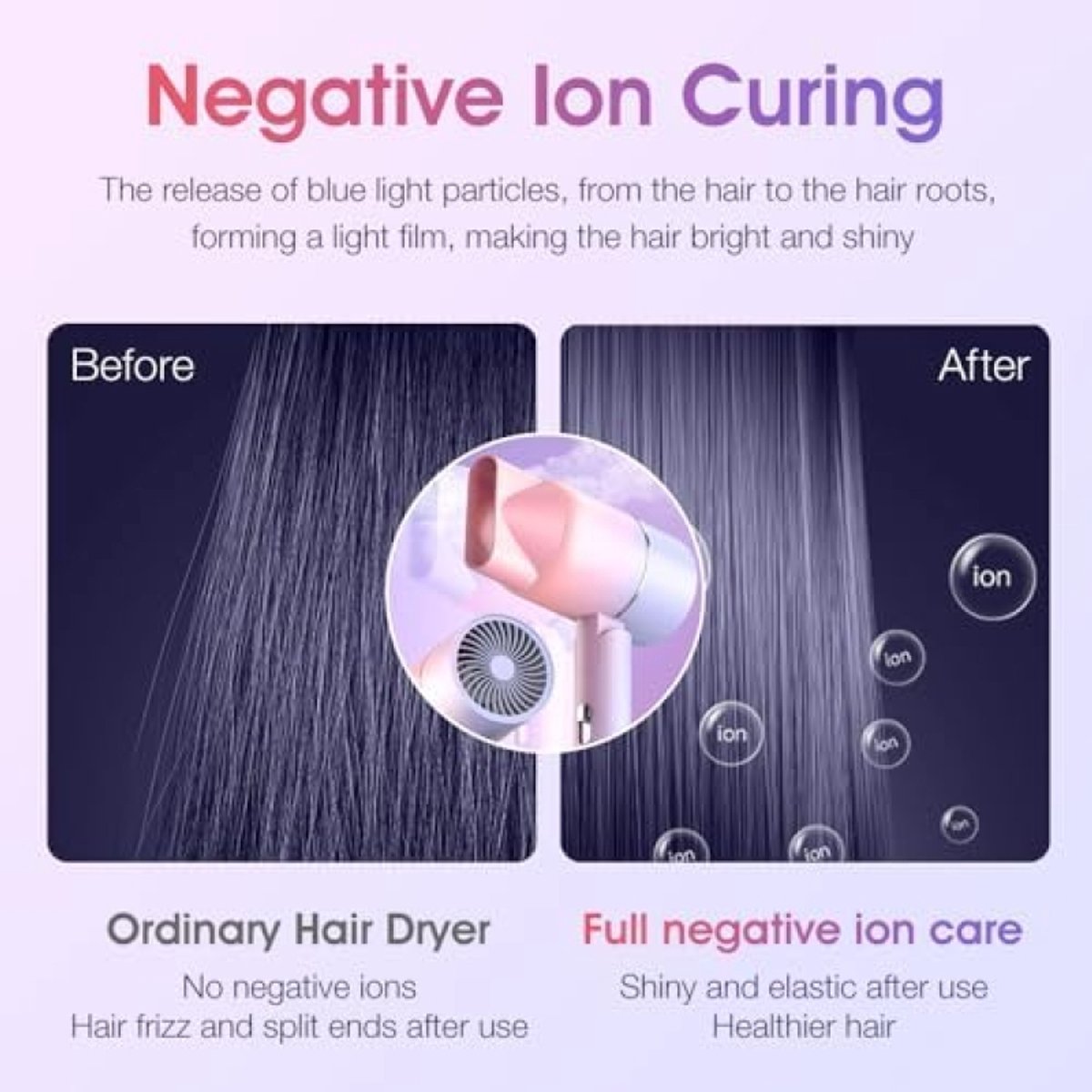 Shenzhen JPC Opvouwbare Reis Föhn 800W met Negatieve Ionen - afbeelding 3