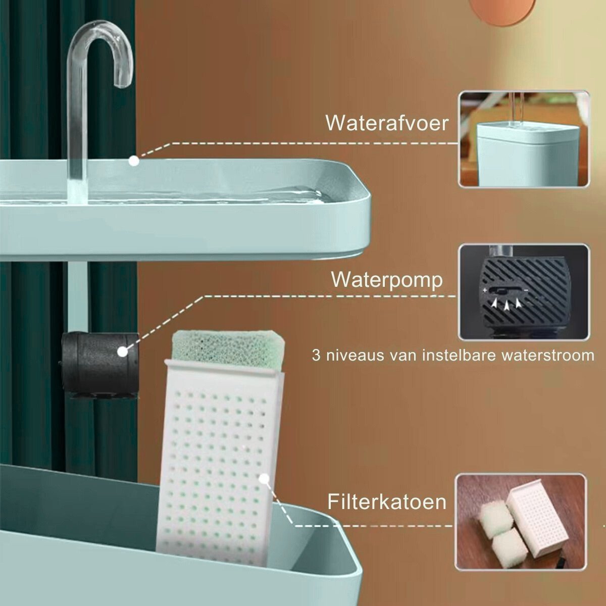 Boncy® Luxe Drinkfontein Kat & Hond - Waterfontein met Stille Pomp - Automatisch Circulatie Filter - Kattenfontein Groen - drinkfonteinen - Katten fontein drinkbak - waterdispenser thumbnail 6