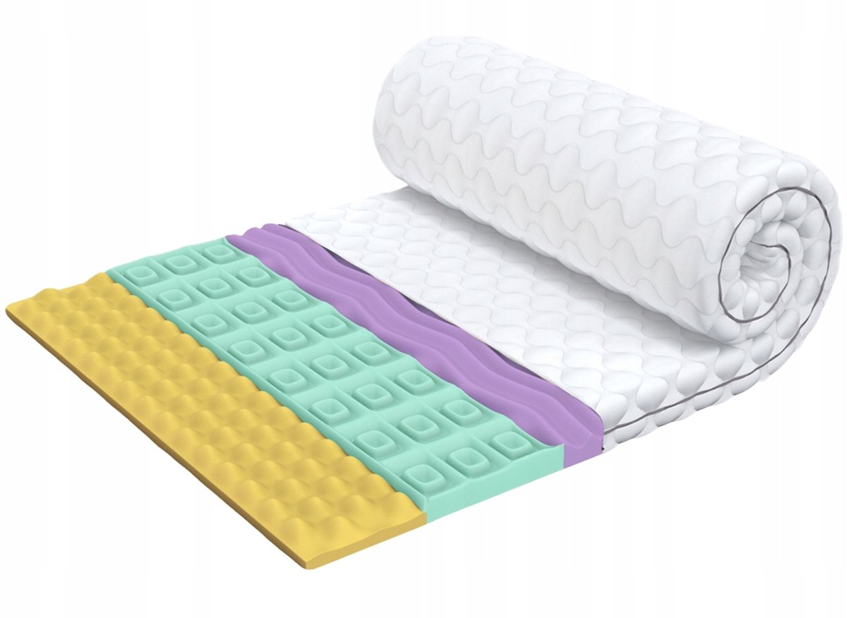 Topmatras 160x200 cm, 5 cm dik, H3, 7 zones, anti-allergisch