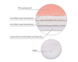 de beste zoogcompres