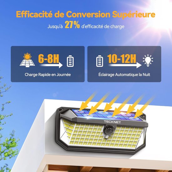 TECKNET Buitenlamp Op Zonne-energie – 416 LED, 300° Verlichting, PIR-sensor, IP66, 3 Modi