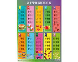 Aftrekken 695 mm x 500 mm