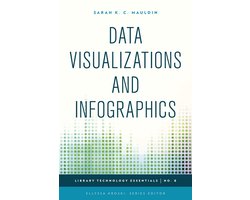 Omslag van Data Visualizations & Infographics