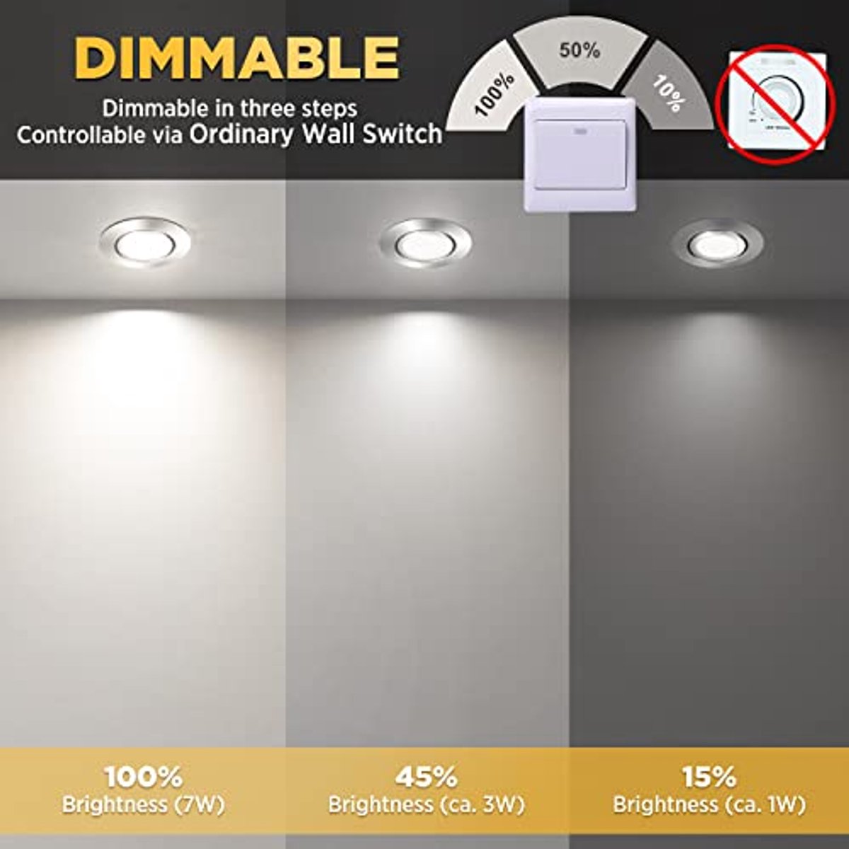 5 Stuks LED Badkamer Plafondlampen Dimbaar 7W Inbouwspots IP44 6000K